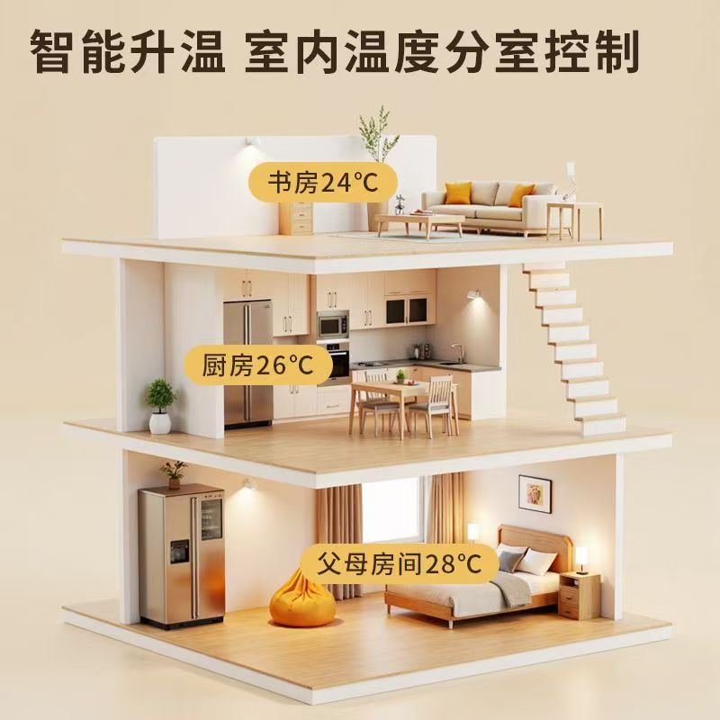 甘孜县 石墨烯电地暖公司哪家好？户型适配方案指南